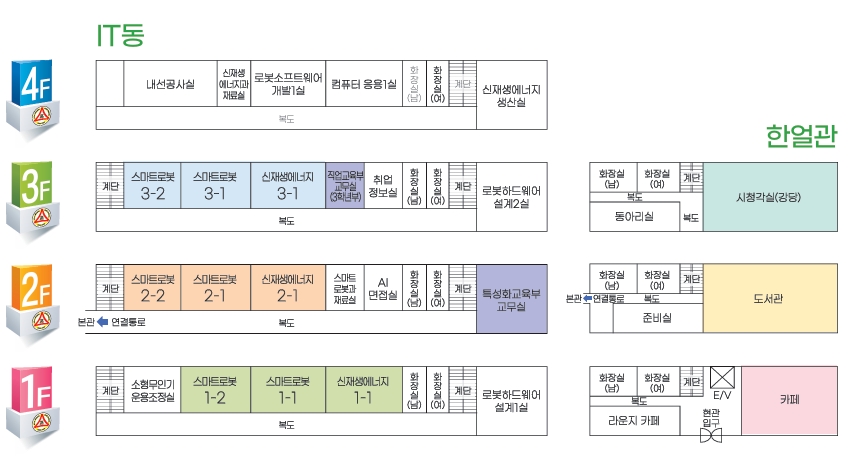 IT동 배치도