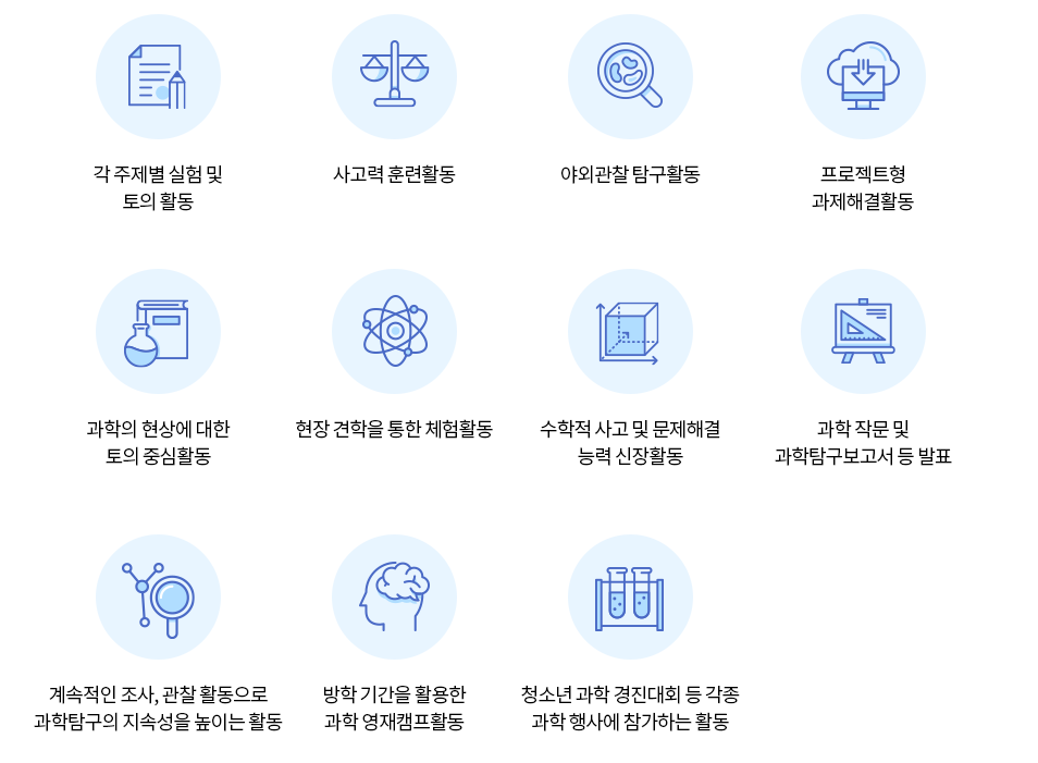 영재교육원 교육프로그램. 자세한 설명은 하단 잠조